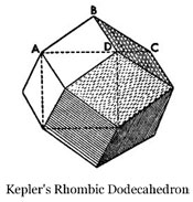 Kepler's Rhombus